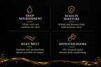 Body Balm